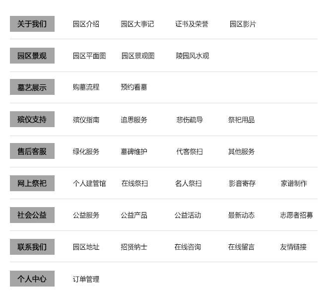 網(wǎng)站地圖.jpg